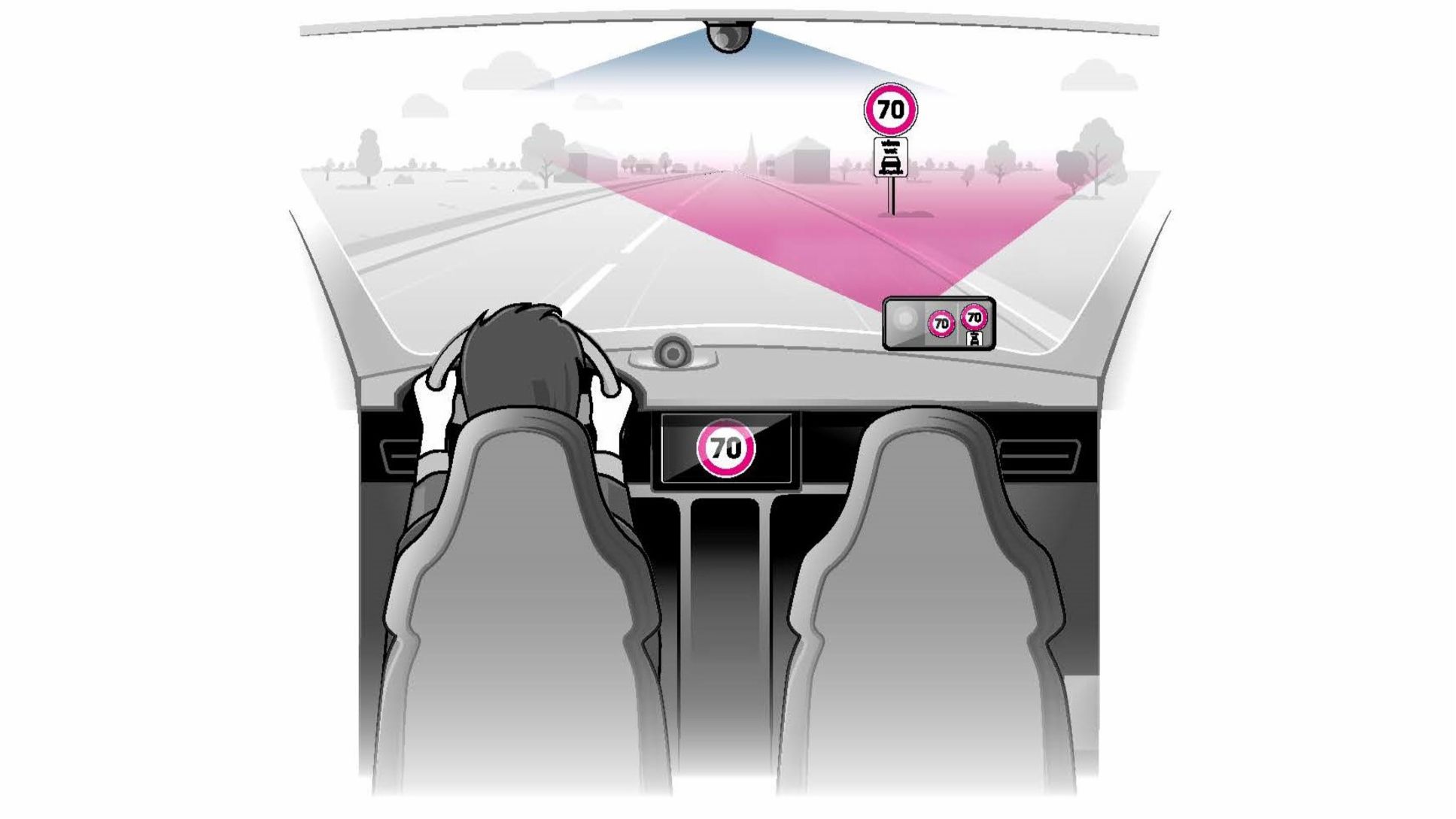 Manuel error detection, 2025, Porsche Engineering