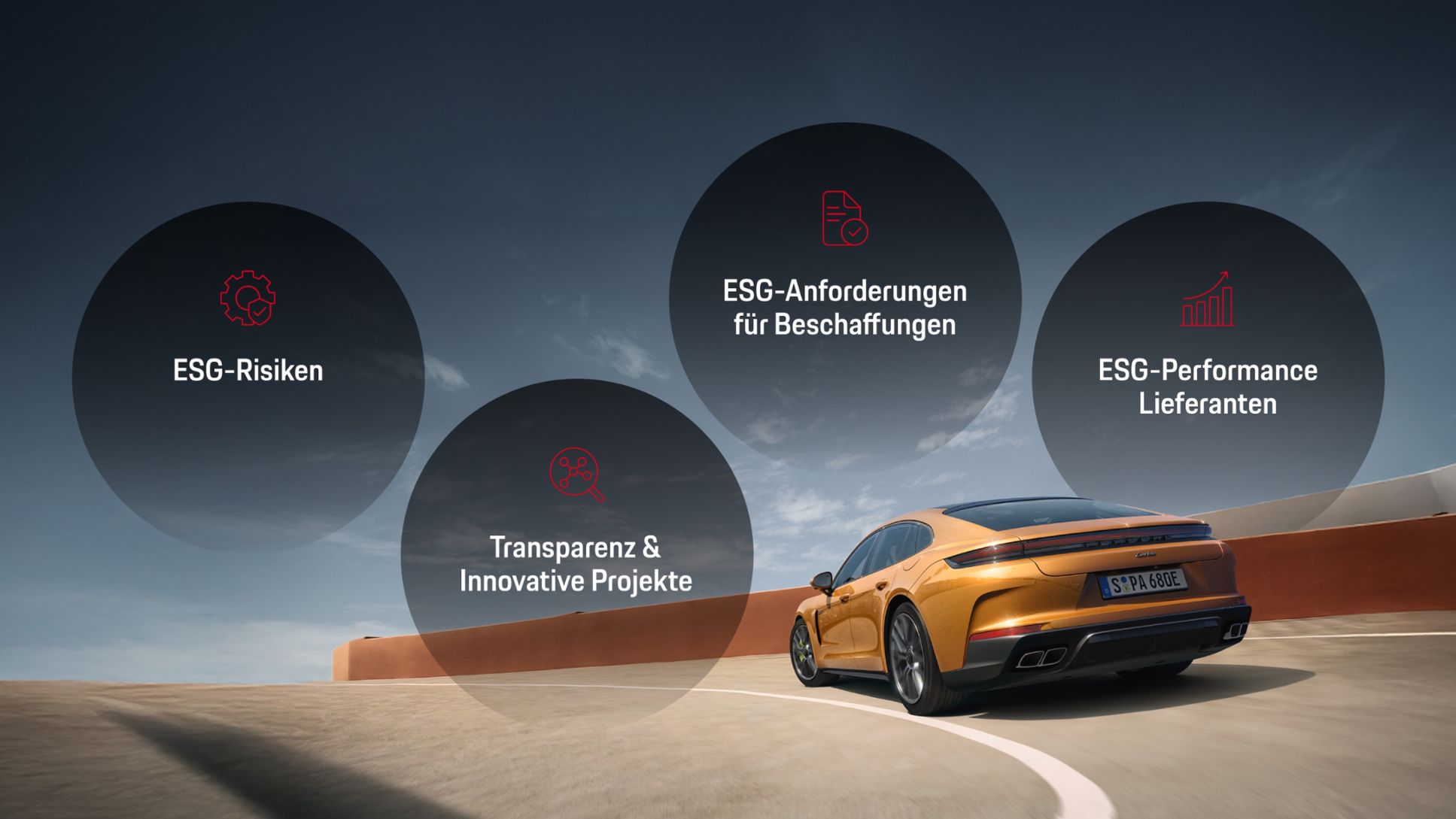 Nachhaltige Lieferkette, Infografik, 2026, Porsche AG