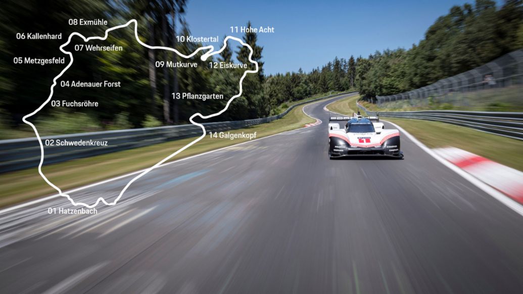 Infographic, Timo Bernhard, N&uuml;rburgring Nordschleife, 2018, Porsche AG