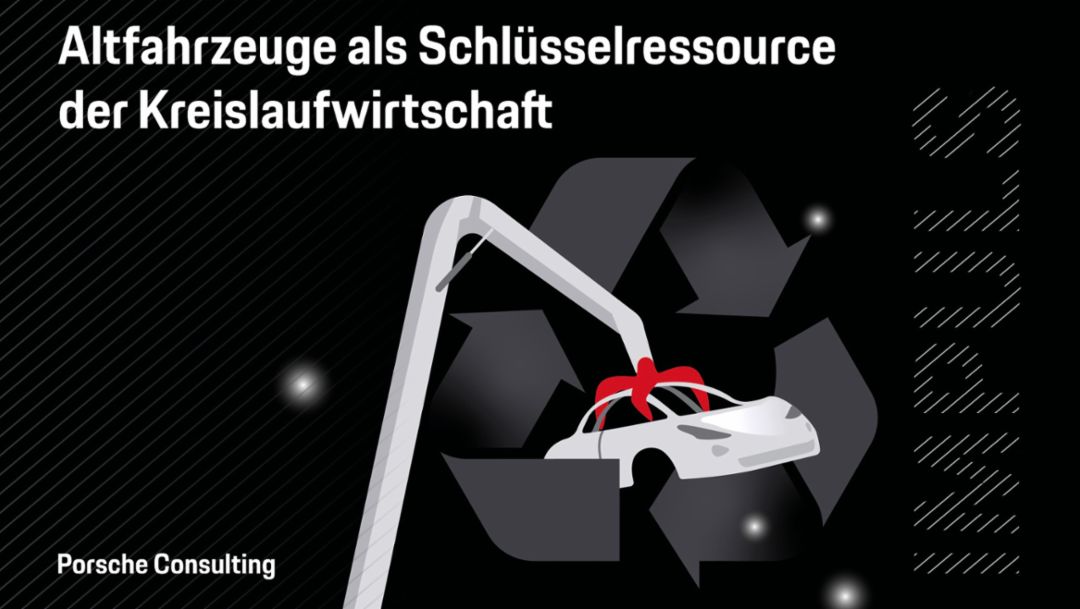 Altfahrzeuge als Schlüsselressource der Kreislaufwirtschaft  