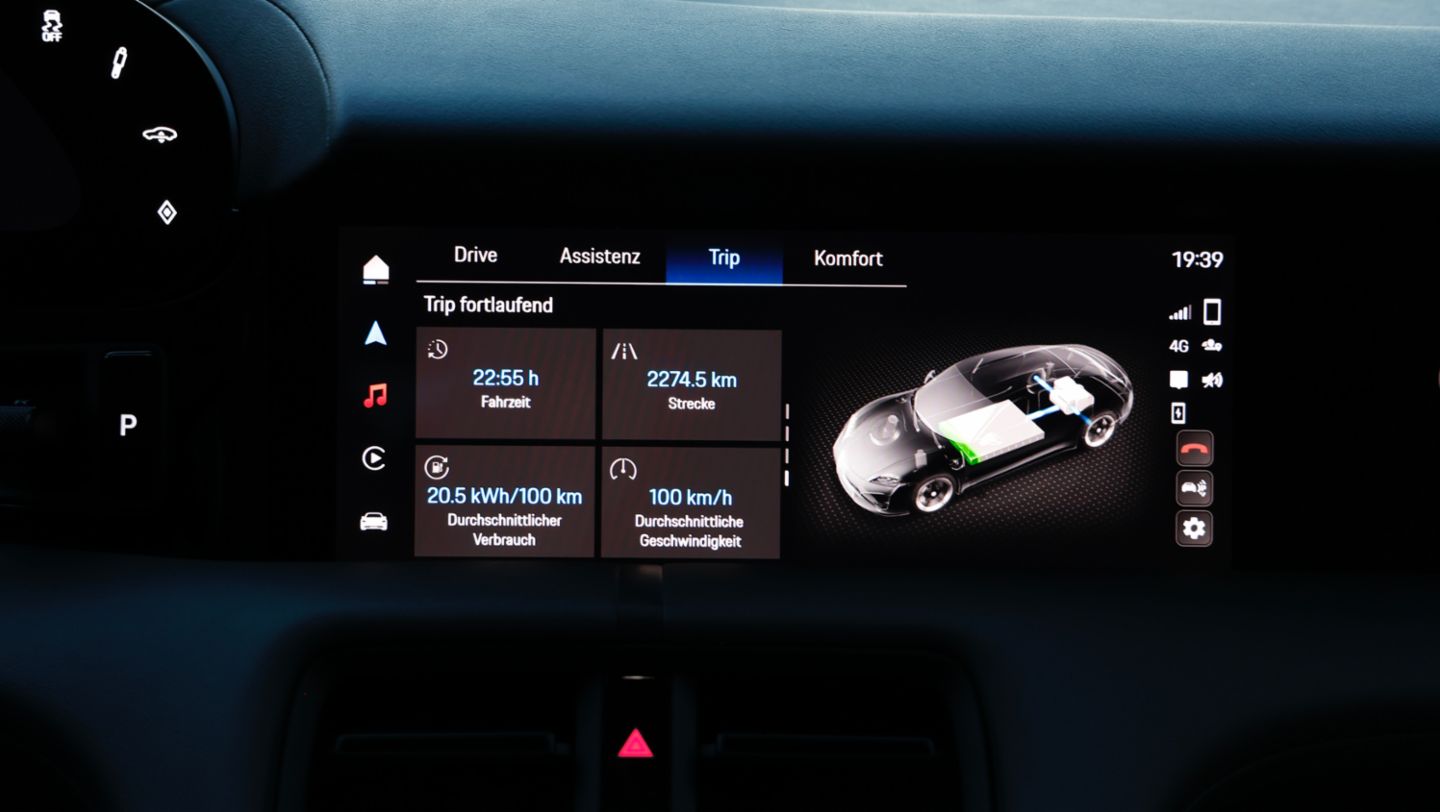 Ruta Stuttgart - Sevilla, Porsche Taycan, 2024, Porsche AG