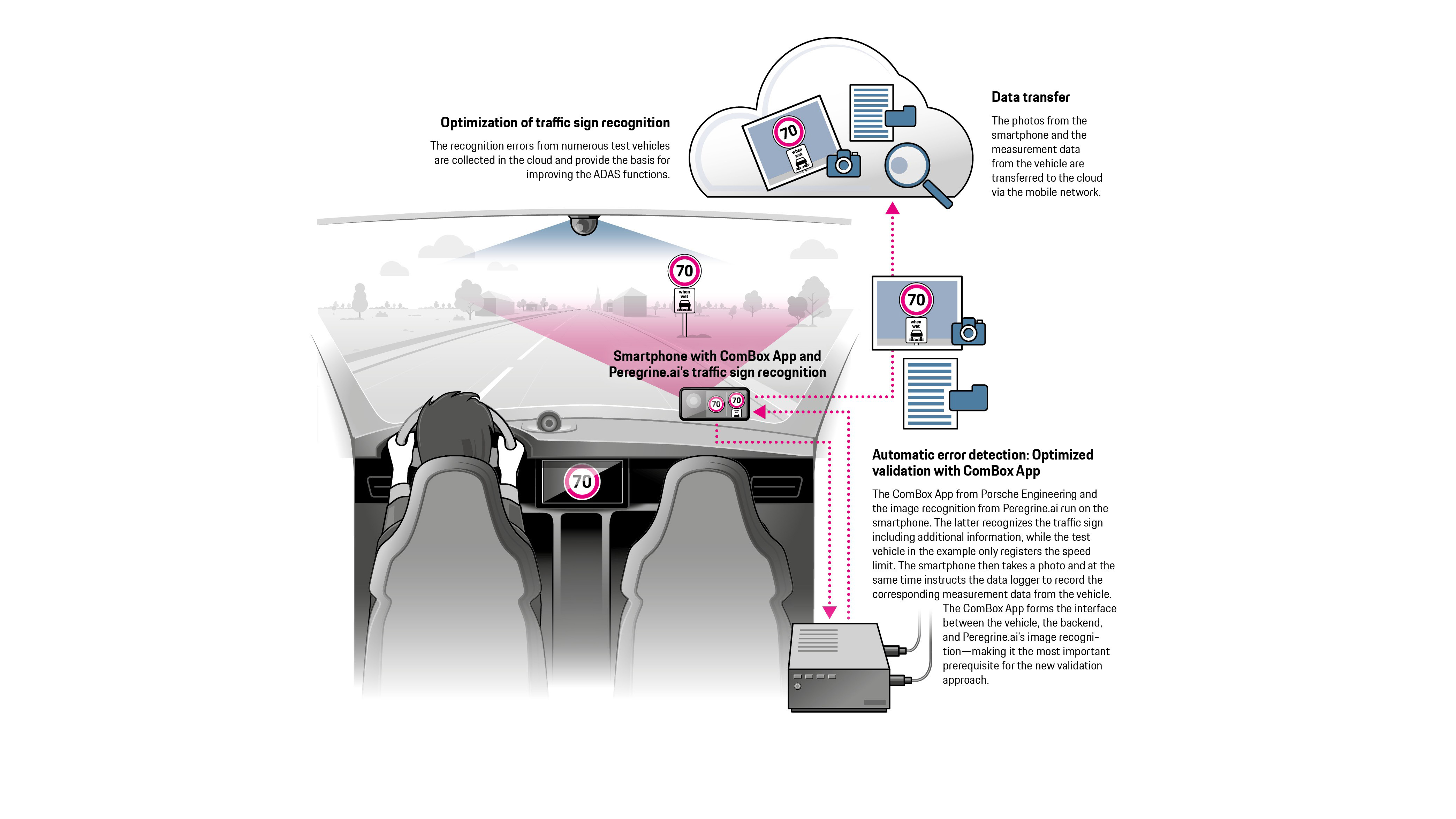 Image Alt Text